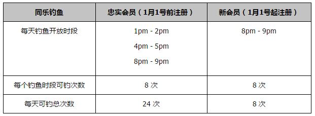 第73分钟，因瑟云聚染红，西蒙尼换下格列兹曼，后者离场后没有与西蒙尼握手。